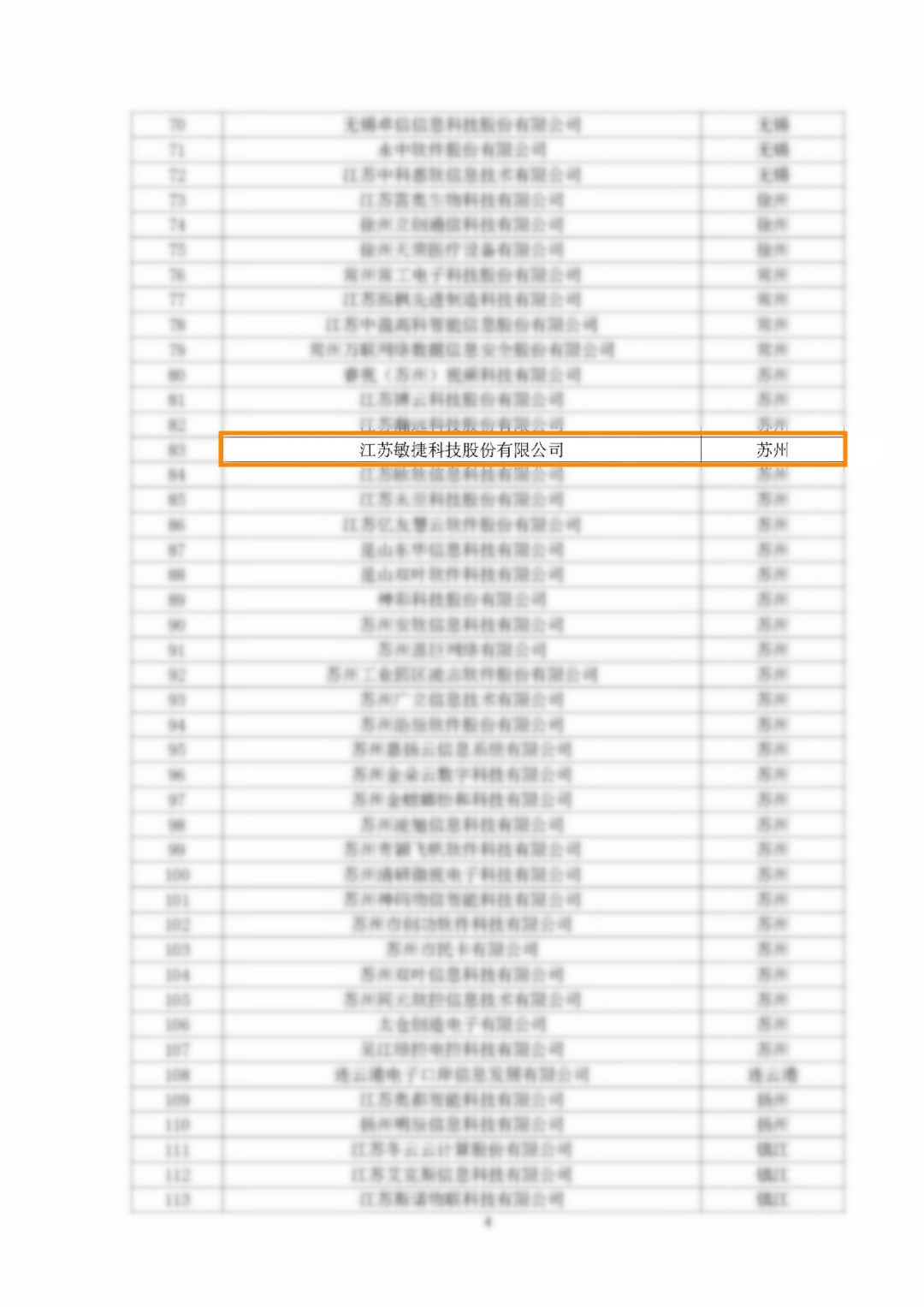 1671527523264430.jpg 2022 企業(yè)核心競爭力.jpg