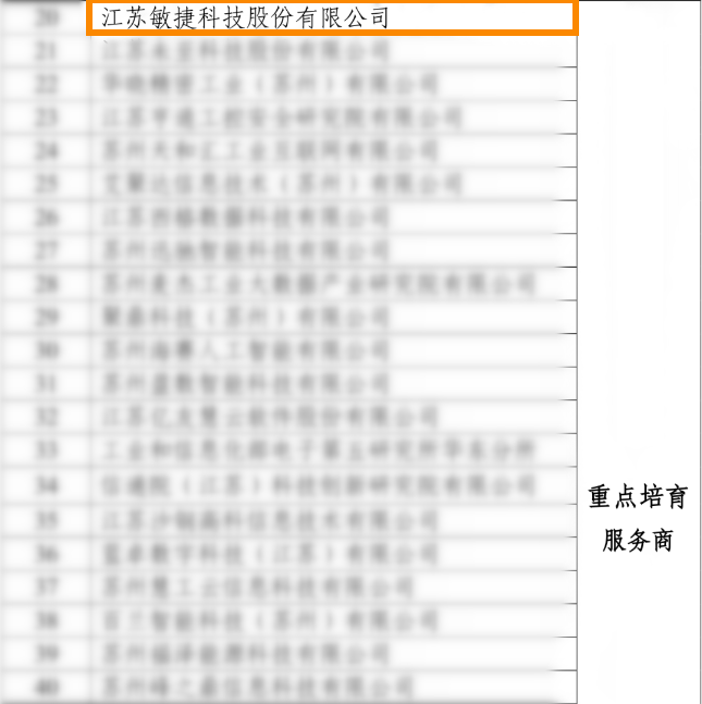 重點培育服務商.png